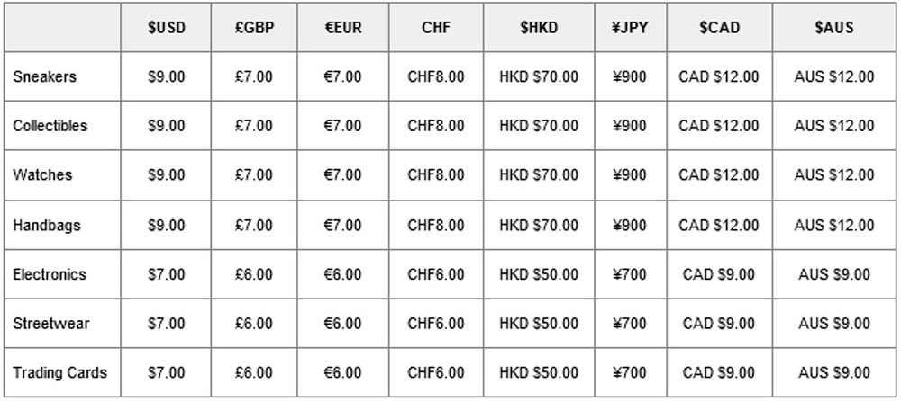 StockX Account Fee